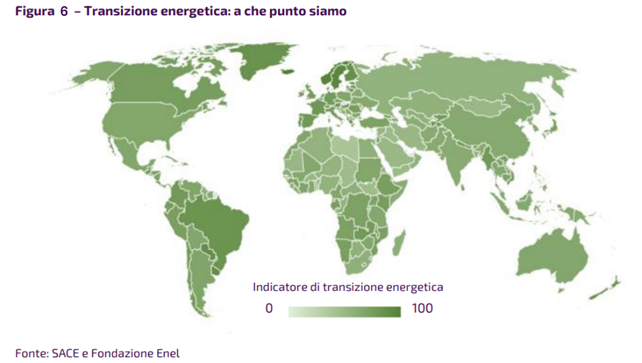 Transizione energetica